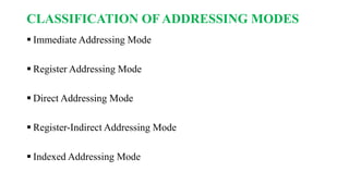 Addressing modes of 8051 | PPTX | Data Storage and Warehousing | Computing