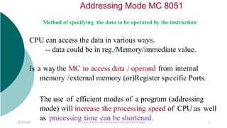 Addressing Modes of 8051.pptx