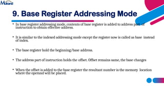 Addressing modes in computer organization subject.pptx