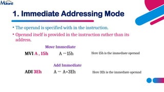 Addressing modes in computer organization subject.pptx