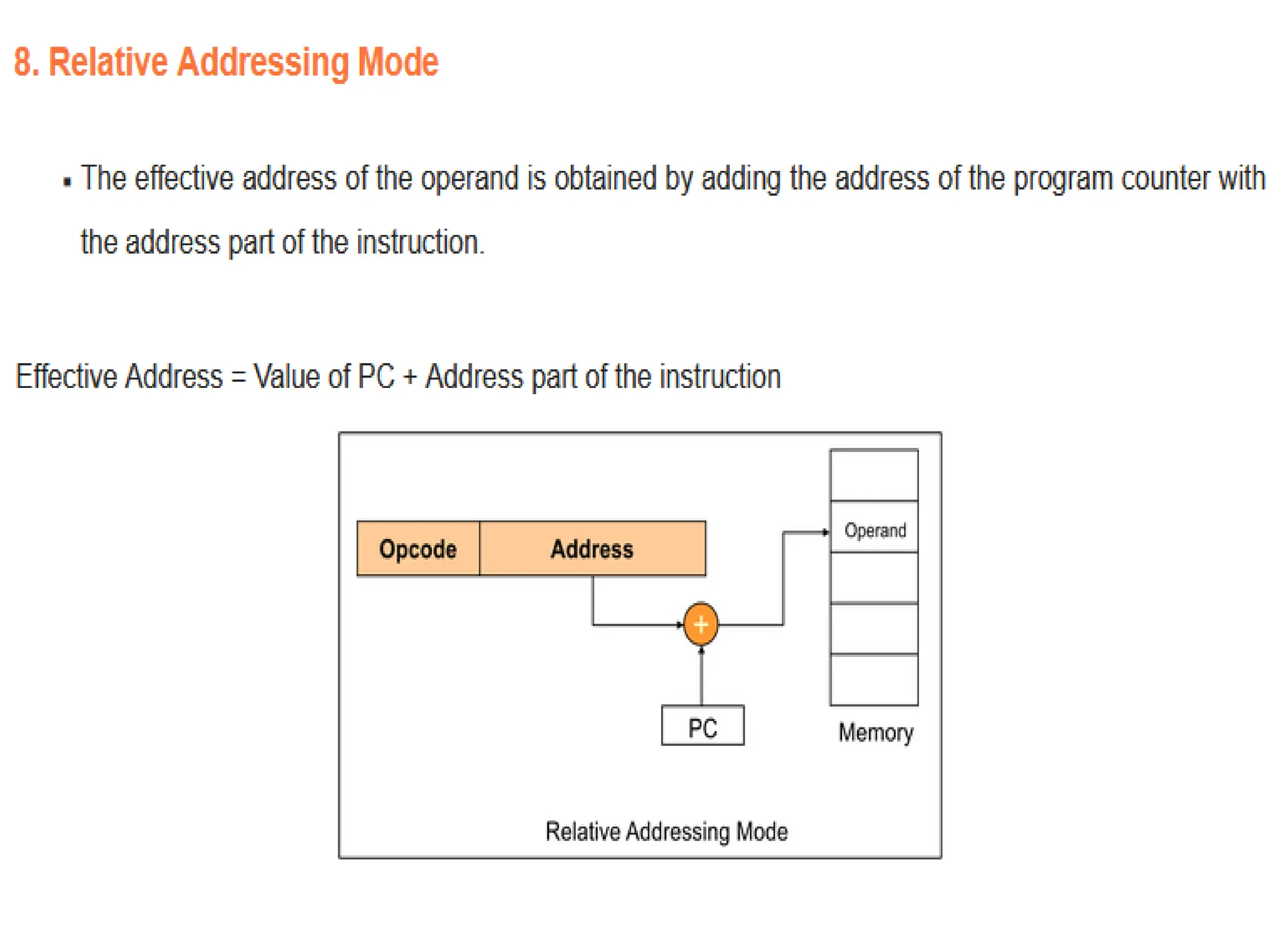 Addressing modes in computer architecture ppt