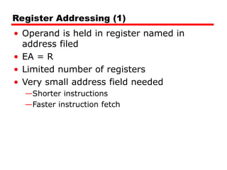 Register Addressing (1)
• Operand is held in register named in
address filed
• EA = R
• Limited number of registers
• Very small address field needed
—Shorter instructions
—Faster instruction fetch
 