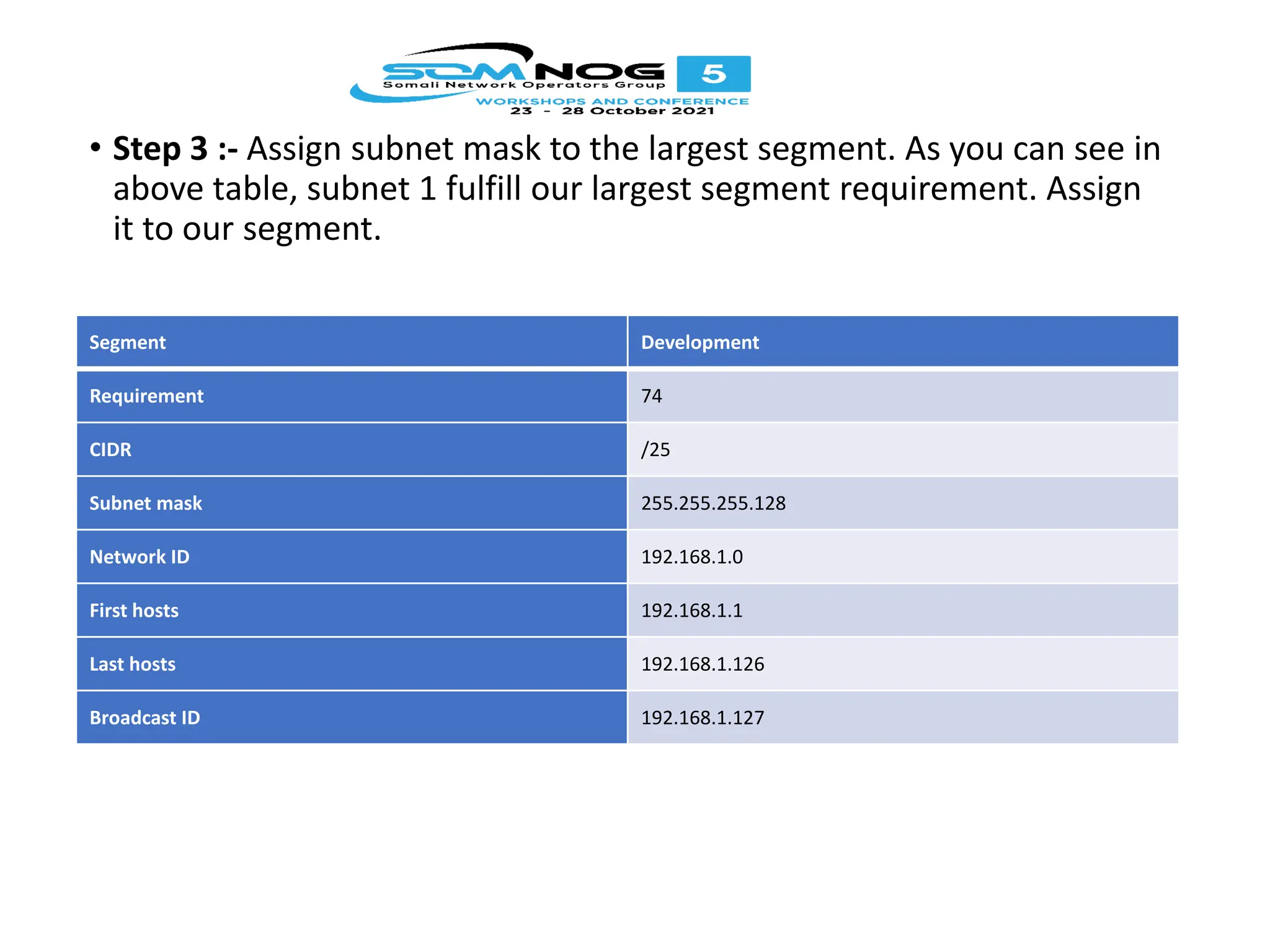 • Step 3 :- Assign subnet mask to the largest segment. As you can see in
above table, subnet 1 fulfill our largest segment requirement. Assign
it to our segment.
Segment Development
Requirement 74
CIDR /25
Subnet mask 255.255.255.128
Network ID 192.168.1.0
First hosts 192.168.1.1
Last hosts 192.168.1.126
Broadcast ID 192.168.1.127
 