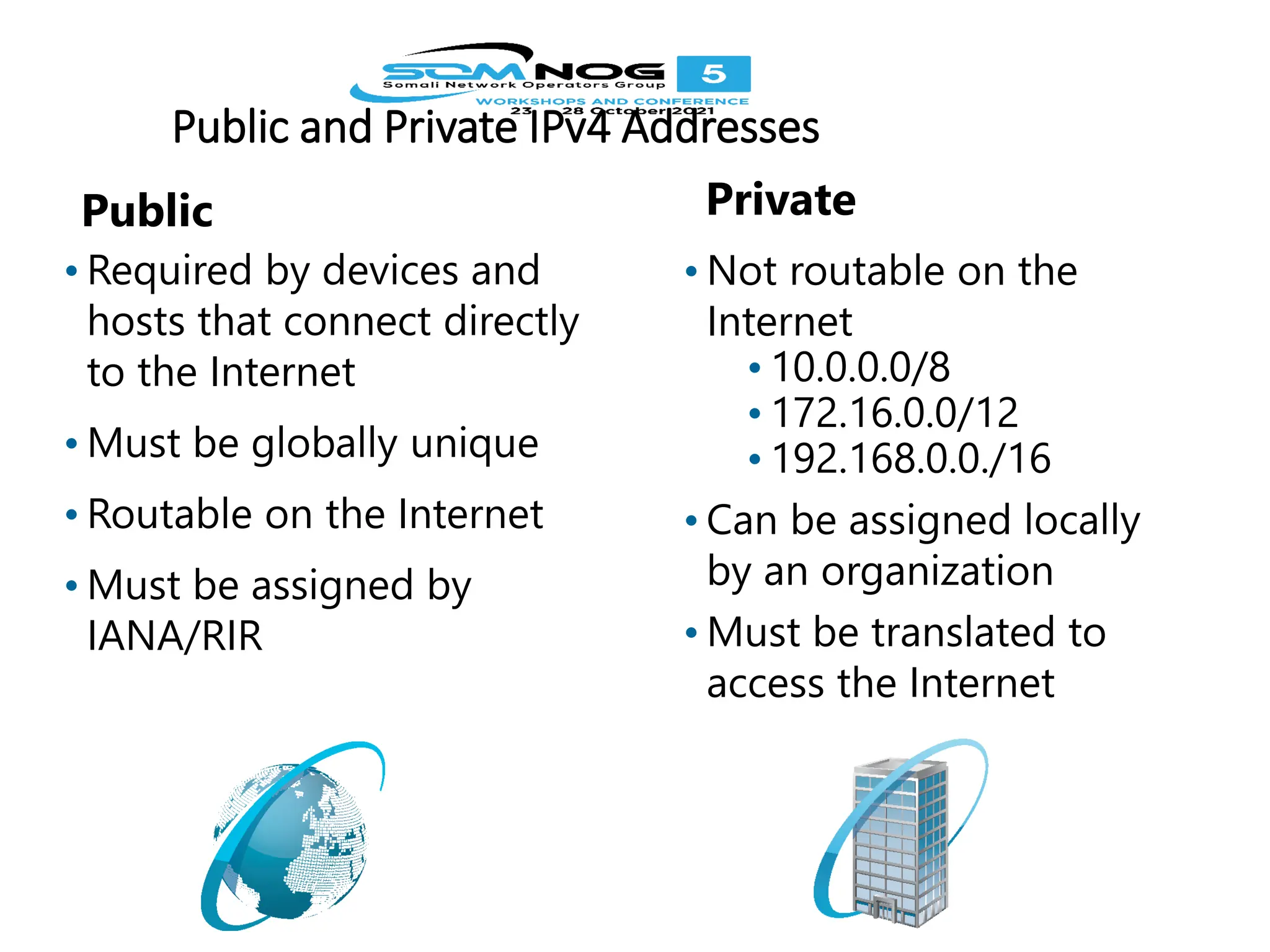 Public and Private IPv4 Addresses
Private
• Not routable on the
Internet
• 10.0.0.0/8
• 172.16.0.0/12
• 192.168.0.0./16
• Can be assigned locally
by an organization
• Must be translated to
access the Internet
Public
• Required by devices and
hosts that connect directly
to the Internet
• Must be globally unique
• Routable on the Internet
• Must be assigned by
IANA/RIR
 