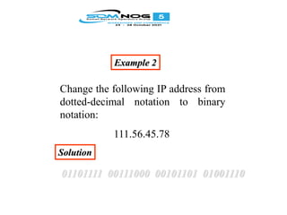 Example 2
Change the following IP address from
dotted-decimal notation to binary
notation:
111.56.45.78
Solution
01101111 00111000 00101101 01001110
 