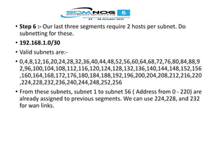 • Step 6 :- Our last three segments require 2 hosts per subnet. Do
subnetting for these.
• 192.168.1.0/30
• Valid subnets are:-
• 0,4,8,12,16,20,24,28,32,36,40,44,48,52,56,60,64,68,72,76,80,84,88,9
2,96,100,104,108,112,116,120,124,128,132,136,140,144,148,152,156
,160,164,168,172,176,180,184,188,192,196,200,204,208,212,216,220
,224,228,232,236,240,244,248,252,256
• From these subnets, subnet 1 to subnet 56 ( Address from 0 - 220) are
already assigned to previous segments. We can use 224,228, and 232
for wan links.
 