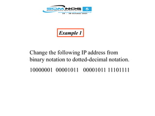 Example 1
Change the following IP address from
binary notation to dotted-decimal notation.
10000001 00001011 00001011 11101111
 