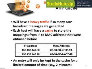 11
ARP Cache
•Will have a heavy traffic if so many ARP
broadcast messages are generated
•Each host will have a cache to store the
mappings (from IP to MAC address) that were
obtained before
•An entry will only be kept in the cache for a
limited amount of time (say, 2 minutes)
IP Address MAC Address
158.132.148.80 00-60-8C-27-35-9A
158.132.148.28 02-60-8C-1A-37-49
 