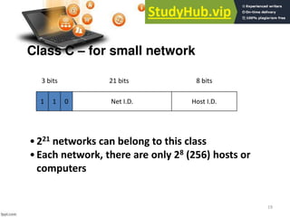 19
Class C – for small network
Net I.D. Host I.D.
0
3 bits 21 bits 8 bits
•221 networks can belong to this class
•Each network, there are only 28 (256) hosts or
computers
1
1
 