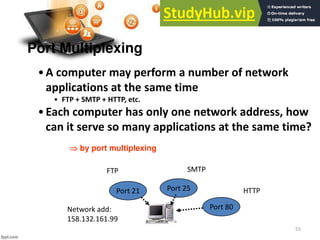 55
•A computer may perform a number of network
applications at the same time
• FTP + SMTP + HTTP, etc.
•Each computer has only one network address, how
can it serve so many applications at the same time?
Port Multiplexing
 by port multiplexing
Network add:
158.132.161.99
Port 21 Port 25
Port 80
FTP SMTP
HTTP
 