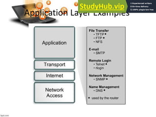 Application Layer Examples
 