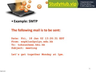 70
•Example: SMTP
The following mail is to be sent:
Date: Fri, 18 Jan 02 13:26:31 EDT
From: enpklun@polyu.edu.hk
To: tchsun@eee.hku.hk
Subject: meeting
Let’s get together Monday at 1pm.
 