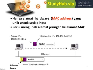 8
•Hanya alamat hardware (MAC address) yang
unik untuk setiap host
•Perlu mengubah alamat jeringan ke alamat MAC
Ethernet
Ethernet
Frame
Ethernet address = ?
Packet
Destination IP = 158.132.148.132
Source IP =
158.132.148.66
Packet
 