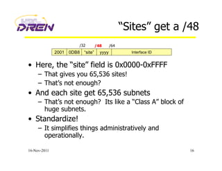 “Sites” get a /48
•  Here, the “site” field is 0x0000-0xFFFF
–  That gives you 65,536 sites!
–  That’s not enough?
•  And each site get 65,536 subnets
–  That’s not enough? Its like a “Class A” block of
huge subnets.
•  Standardize!
–  It simplifies things administratively and
operationally.
16-Nov-2011 16
2001 0DB8 “site” yyyy Interface ID
/32 /48 /64
 