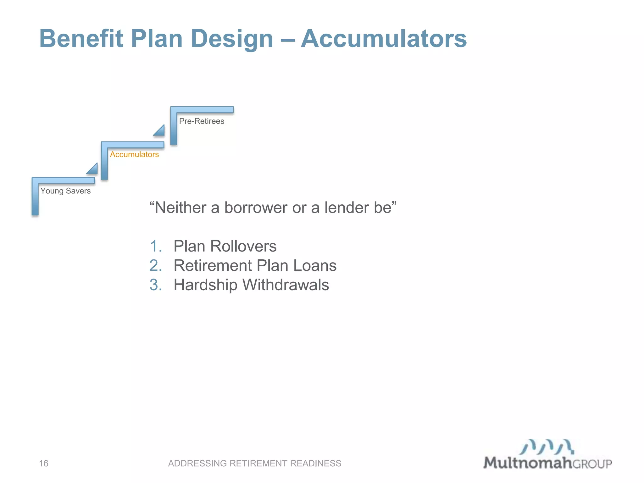 Benefit Plan Design – Accumulators
ADDRESSING RETIREMENT READINESS16
Young Savers
Accumulators
Pre-Retirees
“Neither a borrower or a lender be”
1. Plan Rollovers
2. Retirement Plan Loans
3. Hardship Withdrawals
 