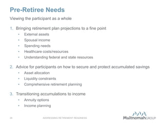 Pre-Retiree Needs
ADDRESSING RETIREMENT READINESS29
Viewing the participant as a whole
1. Bringing retirement plan projections to a fine point
• External assets
• Spousal income
• Spending needs
• Healthcare costs/resources
• Understanding federal and state resources
2. Advice for participants on how to secure and protect accumulated savings
• Asset allocation
• Liquidity constraints
• Comprehensive retirement planning
3. Transitioning accumulations to income
• Annuity options
• Income planning
 