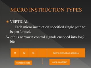 Addressing sequencing | PPTX