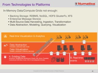 Scalable Software. Real-time Big Data Analytics. 
From Technologies to Platforms 
 Backing Storage: RDBMS, NoSQL, HDFS Gl...