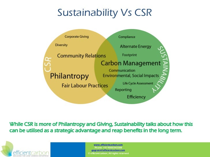 Difference Between Sustainability And Csr – NBCS