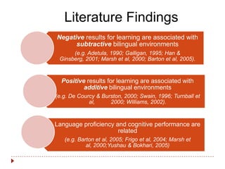 Literature Findings
Negative results for learning are associated with
      subtractive bilingual environments
      (e.g. Adetula, 1990; Galligan, 1995; Han &
 Ginsberg, 2001; Marsh et al, 2000; Barton et al, 2005).


  Positive results for learning are associated with
          additive bilingual environments
(e.g. De Courcy & Burston, 2000; Swain, 1996; Turnball et
             al,     2000; Williams, 2002).



Language proficiency and cognitive performance are
                      related
   (e.g. Barton et al, 2005; Frigo et al, 2004; Marsh et
            al, 2000;Yushau & Bokhari, 2005)
 