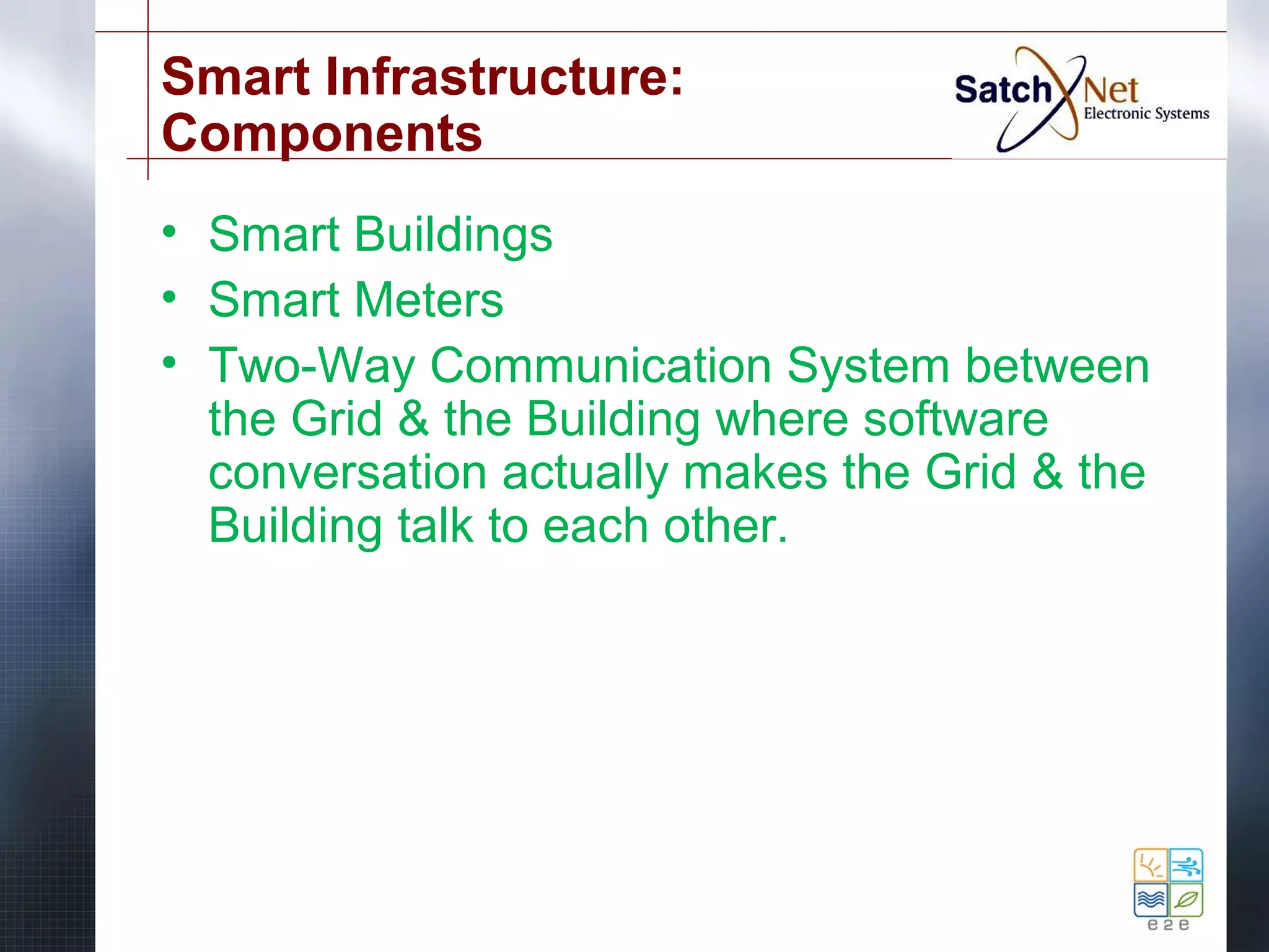 Smart Infrastructure: 
Components 
• Smart Buildings 
• Smart Meters 
• Two-Way Communication System between 
the Grid & the Building where software 
conversation actually makes the Grid & the 
Building talk to each other. 
 