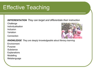 Effective Teaching DIFFERENTIATION   They can target and differentiate their instruction Challenge  Individualisation  Inclusion  Variation  Connection   KNOWLEDGE   They are deeply knowledgeable about literacy learning Environment Purpose Substance Explanations Modelling Metalanguage 
