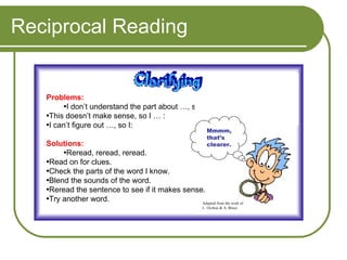 Reciprocal Reading Problems: I don’t understand the part about …, so I: This doesn’t make sense, so I … : I can’t figure out …, so I: Solutions: Reread, reread, reread. Read on for clues. Check the parts of the word I know. Blend the sounds of the word. Reread the sentence to see if it makes sense. Try another word. Mmmm, that’s  clearer. Adapted from the work of L. Oczkus & A. Bruce 