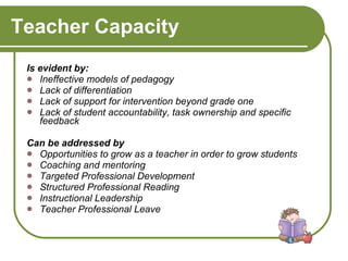 Teacher Capacity Is evident by: Ineffective models of pedagogy Lack of differentiation Lack of support for intervention beyond grade one Lack of student accountability, task ownership and specific feedback   Can be addressed by Opportunities to grow as a teacher in order to grow students Coaching and mentoring Targeted Professional Development  Structured Professional Reading Instructional Leadership Teacher Professional Leave   