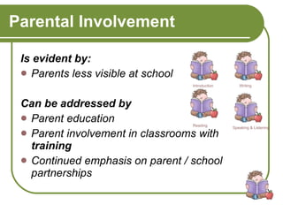 Parental Involvement   Is evident by: Parents less visible at school  Can be addressed by Parent education Parent involvement in classrooms with  training Continued emphasis on parent / school partnerships   Introduction Reading Writing Speaking & Listening 