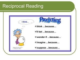 Reciprocal Reading I think …because… I’ll bet …because… I wonder if …because… I imagine …because… I suppose ...because… Predicting Adapted from the work of L. Oczkus & A. Bruce I think…  