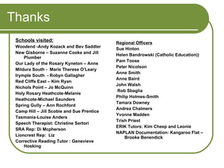 Thanks  Schools visited: Woodend -Andy Kozack and Bev Saddler New Gisborne – Suzanne Cooke and Jill Plumber Our Lady of the Rosary Kyneton – Anne Mildura South -  Marie Therese O’Leary Irymple South  - Robyn Gallagher Red Cliffs East – Kim Ryan Nichols Point – Jo McQuinn Holy Rosary Heathcote-Melanie Heathcote-Michael Saunders Spring Gully – Ann Rochford Camp Hill – Jill Scobie and Sue Prentice Tasmania-Louise Anders Speech Therapist: Christine Sertori SRA Rep: Di Mcpherson Lioncrest Rep:  Liz  Corrective Reading Tutor : Genevieve Hosking Regional Officers Sue Hinton Helen Bandrowski (Catholic Education)) Pam Toose Peter Nicolson Anne Smith Anne Baird John Walsh Rob Sbaglia Philip Holmes-Smith Tamara Downey Andrea Chalmers Yvonne Madden Trish Priest ERIK Tutors: Kim Cheep and Leonie NAPLAN Documentation: Kangaroo Flat – Brooke Benendick 