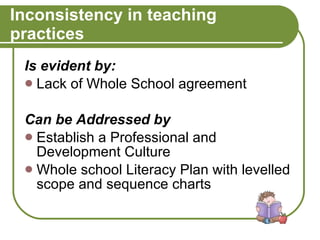 Inconsistency in teaching practices Is evident by: Lack of Whole School agreement Can be Addressed by Establish a Professional and Development Culture  Whole school Literacy Plan with levelled scope and sequence charts 