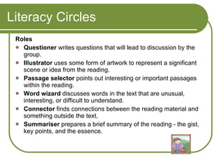 Literacy Circles Roles  Questioner  writes questions that will lead to discussion by the group. Illustrator  uses some form of artwork to represent a significant scene or idea from the reading. Passage selector  points out interesting or important passages within the reading. Word wizard  discusses words in the text that are unusual, interesting, or difficult to understand. Connector  finds connections between the reading material and something outside the text,  Summariser  prepares a brief summary of the reading - the gist, key points, and the essence. 