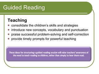 Guided Reading Teaching  consolidate the children’s skills and strategies  introduce new concepts, vocabulary and punctuation  praise successful problem-solving and self-correction provide timely prompts for powerful teaching 