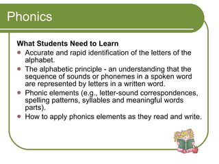 Phonics What Students Need to Learn Accurate and rapid identification of the letters of the alphabet.  The alphabetic principle - an understanding that the sequence of sounds or phonemes in a spoken word are represented by letters in a written word.  Phonic elements (e.g., letter-sound correspondences, spelling patterns, syllables and meaningful words parts).  How to apply phonics elements as they read and write. 