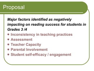Proposal  Major factors identified as negatively impacting on reading success for students in Grades 3 /4   Inconsistency in teaching practices  Assessment   Teacher Capacity Parental Involvement   Student self-efficacy / engagement    