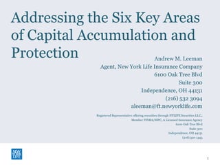 Addressing the Six Key Areas
of Capital Accumulation and
Protection
1
Andrew M. Leeman
Agent, New York Life Insurance Company
6100 Oak Tree Blvd
Suite 300
Independence, OH 44131
(216) 532 3094
aleeman@ft.newyorklife.com
Registered Representative offering securities through NYLIFE Securities LLC.,
Member FINRA/SIPC, A Licensed Insurance Agency
6100 Oak Tree Blvd
Suite 300
Independence, OH 44131
(216) 520 1345
 