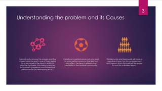 Addressing Unity and Teamwork in Local Football.pdf