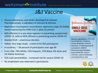 J&J Vaccine
• Human adenovirus viral vector developed by Janssen
Pharmaceuticals, a subsidiary of Johnson & Johnson
• Replication-incompetent recombinant adenovirus type 26 (Ad26)
vector expressing the SARS-CoV-2 spike (S) protein
• 66% effective in a one-dose regimen in preventing symptomatic
COVID-19, with an 85% efficacy in preventing severe COVID-19
• Granted EUA – unanimous decision
• Safety: Very large study - a total of 43,783 participants
• 8 countries, ~ 34 percent of participants over age 60
• From USA: 74% White; 15% Hispanic; 13% Black; 6% Asian and
1% Native American
• 41% had comorbidities - increased risk for severe COVID-19
• No anaphylaxis was observed in participants
Vaccine ingredients: citric acid
monohydrate, trisodium
citrate dihydrate, ethanol
(alcohol), 2-hydroxypropyl-β-
cyclodextrin (HBCD)
(hydroxypropyl betadex),
polysorbate 80, sodium
chloride, sodium hydroxide,
and hydrochloric acid
 