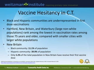 COVID vaccine distribution in Connecticut as of 2/4/2021. Connecticut Open Data. Updated February 4 2021. Accessed February 9, 2021.
https://data.ct.gov/stories/s/CoVP-COVID-Vaccine-Distribution-Data/bhcd-4mnv
Vaccine Hesitancy in C.T.
• Black and Hispanic communities are underrepresented in first
dose vaccinations
• Hartford, New Britain, and Waterbury (large non-white
populations) rank among the lowest in vaccination rates among
those 75 years and older, compared with smaller cities with
larger white populations
• New Britain
– Black community: 11.1% of population
– Hispanic community: 39.9% of population
– Only 5.2% of the total population in New Britain have receive their first vaccine
dose
 