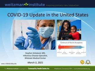 COVID-19 Update in the United States
Stephen Scholand, MD;
Infectious Disease Specialist,
Midstate Medical Center
March 3, 2021
www. mildred-elley.edu
 