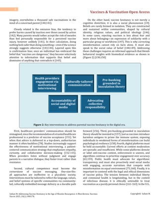 Addressing Vaccine Hesitancy in the Age of Measles Resurgence A Mini ...