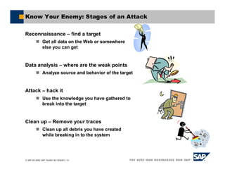 SAP AG 2006, SAP TechEd ’06 / AGS201 / 10
Know Your Enemy: Stages of an Attack
Reconnaissance – find a target
Get all data on the Web or somewhere
else you can get
Data analysis – where are the weak points
Analyze source and behavior of the target
Attack – hack it
Use the knowledge you have gathered to
break into the target
Clean up – Remove your traces
Clean up all debris you have created
while breaking in to the system
 