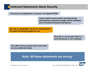 SAP AG 2006, SAP TechEd ’06 / AGS201 / 13
Collected Statements About Security
Of course my application is secure. I’m using HTTPS!
We use an application server for development,
it covers all security topics for me
I don’t need to worry about security during
development, because all gaps will be detected
and corrected during the test period
Security is not my job, there’s a
security group in our company
Note: All these statements are wrong!
The caller of my function will never send
me any malformed data
 