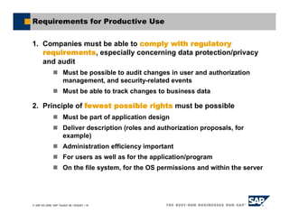 SAP AG 2006, SAP TechEd ’06 / AGS201 / 16
Requirements for Productive Use
1. Companies must be able to comply with regulatory
requirements, especially concerning data protection/privacy
and audit
Must be possible to audit changes in user and authorization
management, and security-related events
Must be able to track changes to business data
2. Principle of fewest possible rights must be possible
Must be part of application design
Deliver description (roles and authorization proposals, for
example)
Administration efficiency important
For users as well as for the application/program
On the file system, for the OS permissions and within the server
 