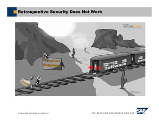 SAP AG 2006, SAP TechEd ’06 / AGS201 / 17
Retrospective Security Does Not Work
 