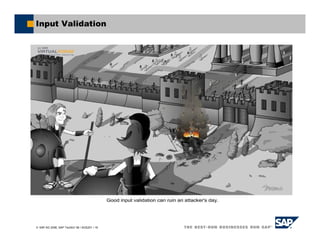 SAP AG 2006, SAP TechEd ’06 / AGS201 / 19
Input Validation
 