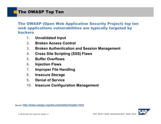 SAP AG 2006, SAP TechEd ’06 / AGS201 / 6
The OWASP Top Ten
Source: http://www.owasp.org/documentation/topten.html
The OWASP (Open Web Application Security Project) top ten
web applications vulnerabilities are typically targeted by
hackers
1. Unvalidated Input
2. Broken Access Control
3. Broken Authentication and Session Management
4. Cross Site Scripting (XSS) Flaws
5. Buffer Overflows
6. Injection Flaws
7. Improper File Handling
8. Insecure Storage
9. Denial of Service
10. Insecure Configuration Management
 