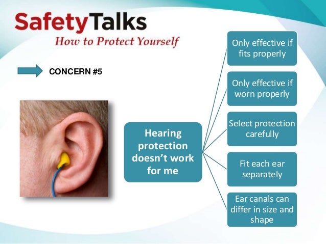 Addressing Your Concerns About Hearing Protection