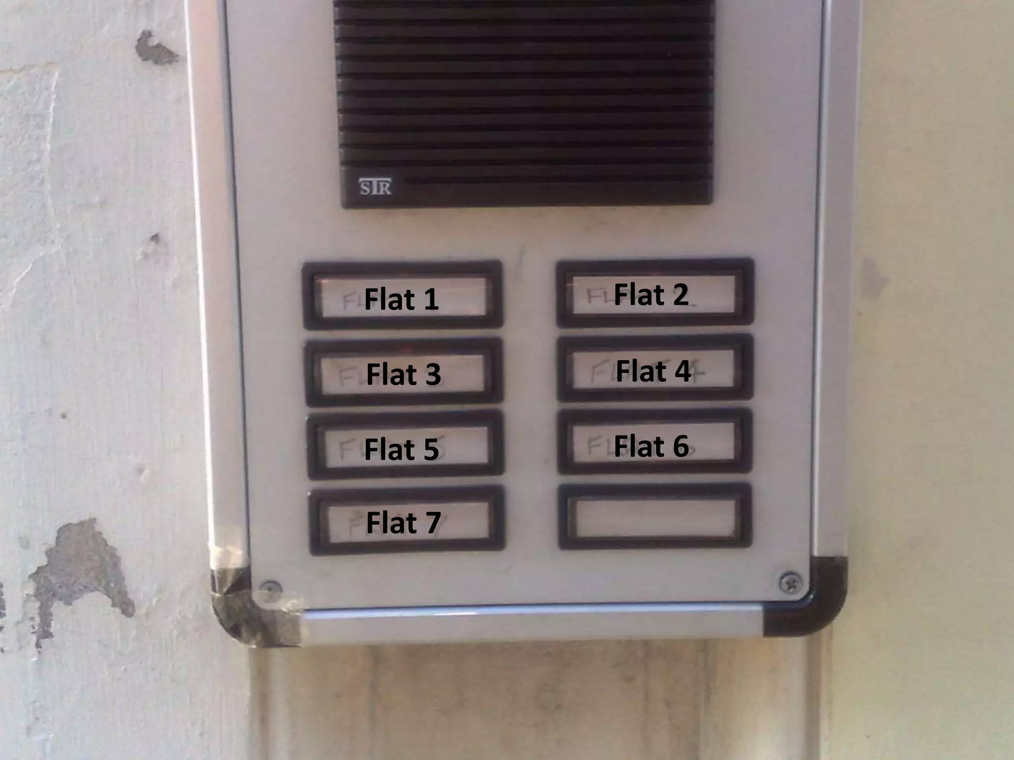 The Emerging Strategy
what’s the plan?
Flat 1 Flat 2
Flat 3 Flat 4
Flat 5 Flat 6
Flat 7
 